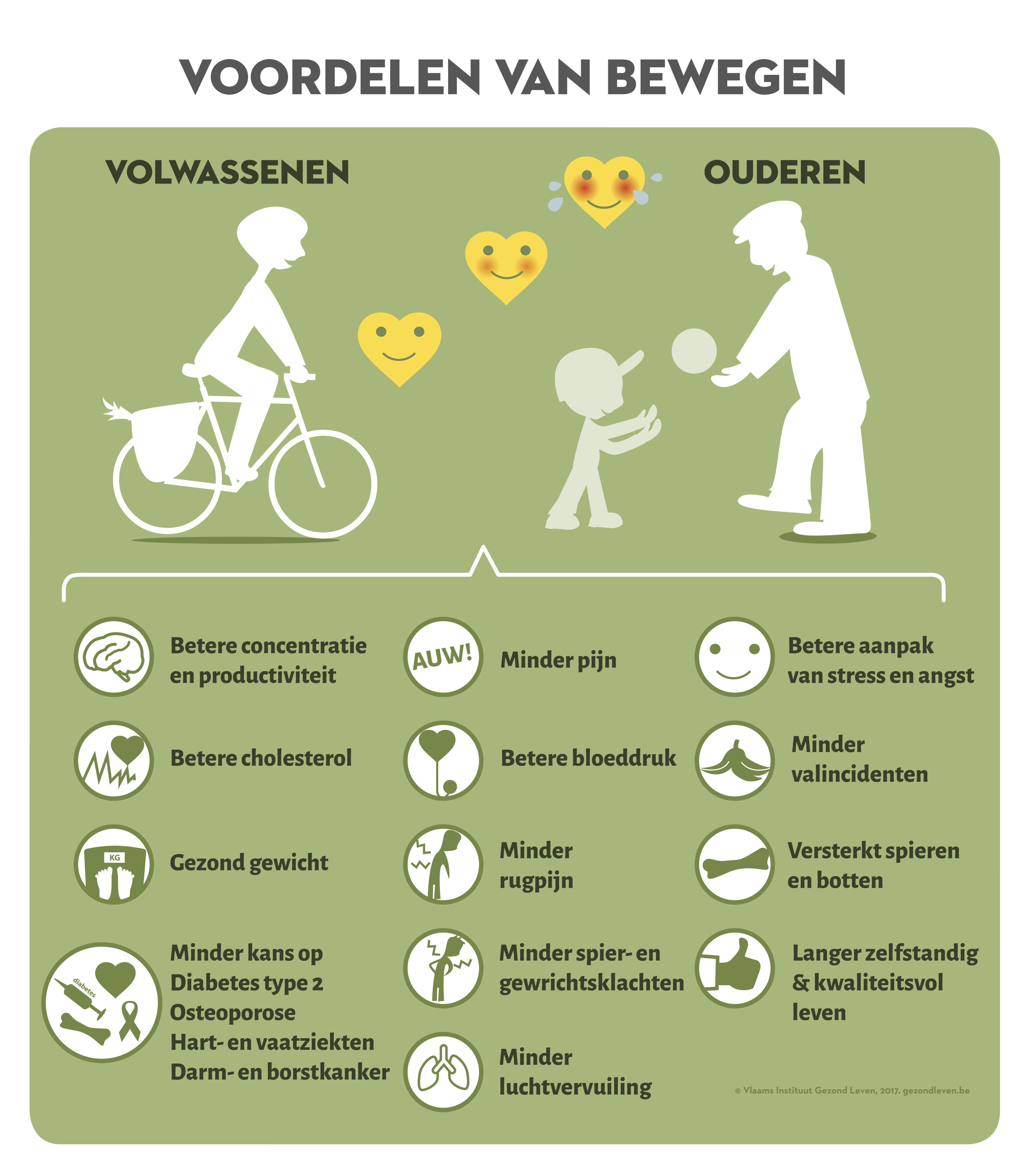 Infographic van de voordelen van bewegen voor volwassenen en ouderen